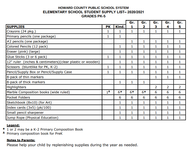 HCPSS ES Supply List 2021 Dayton Oaks Elementary School